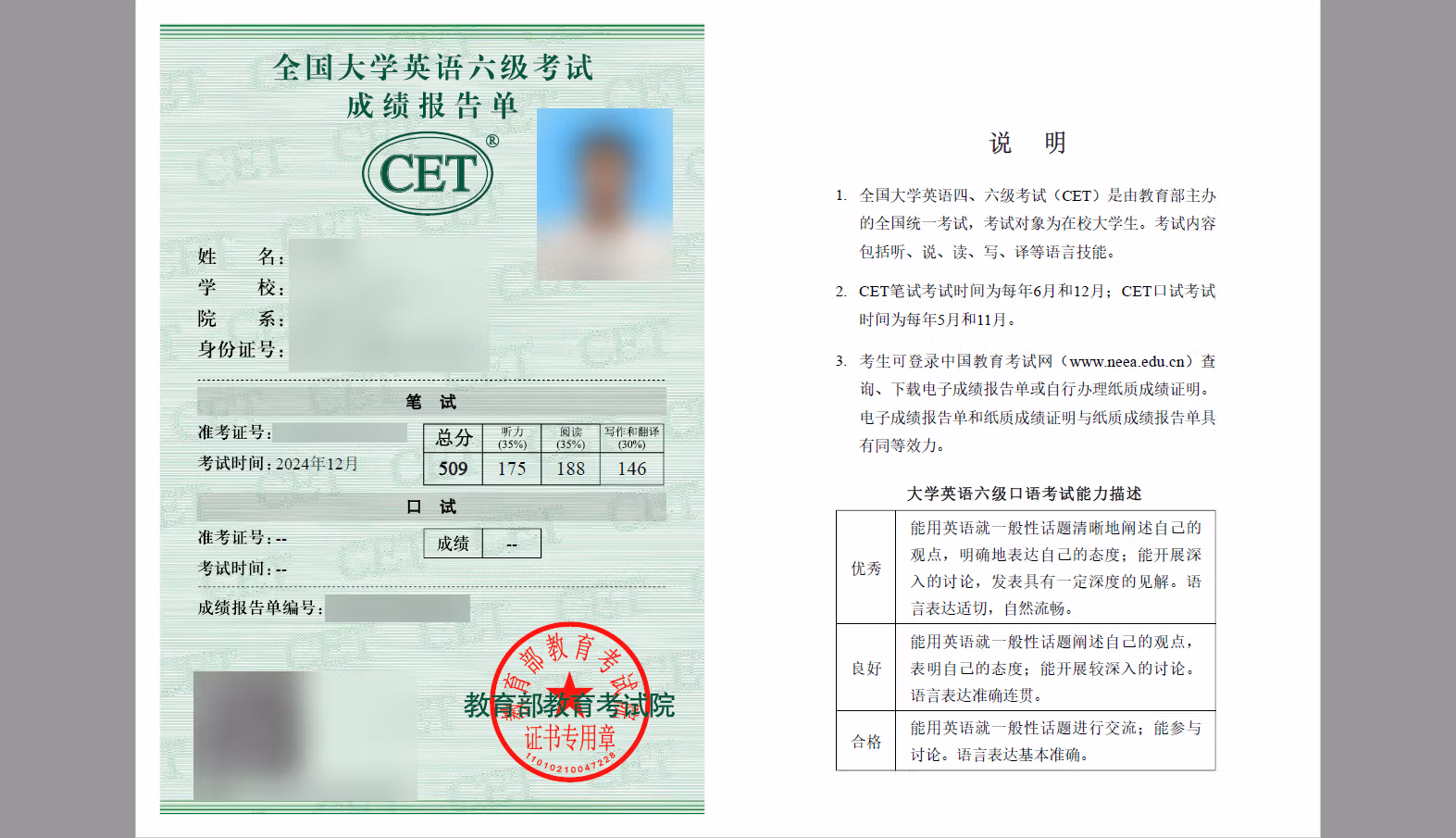 CET6