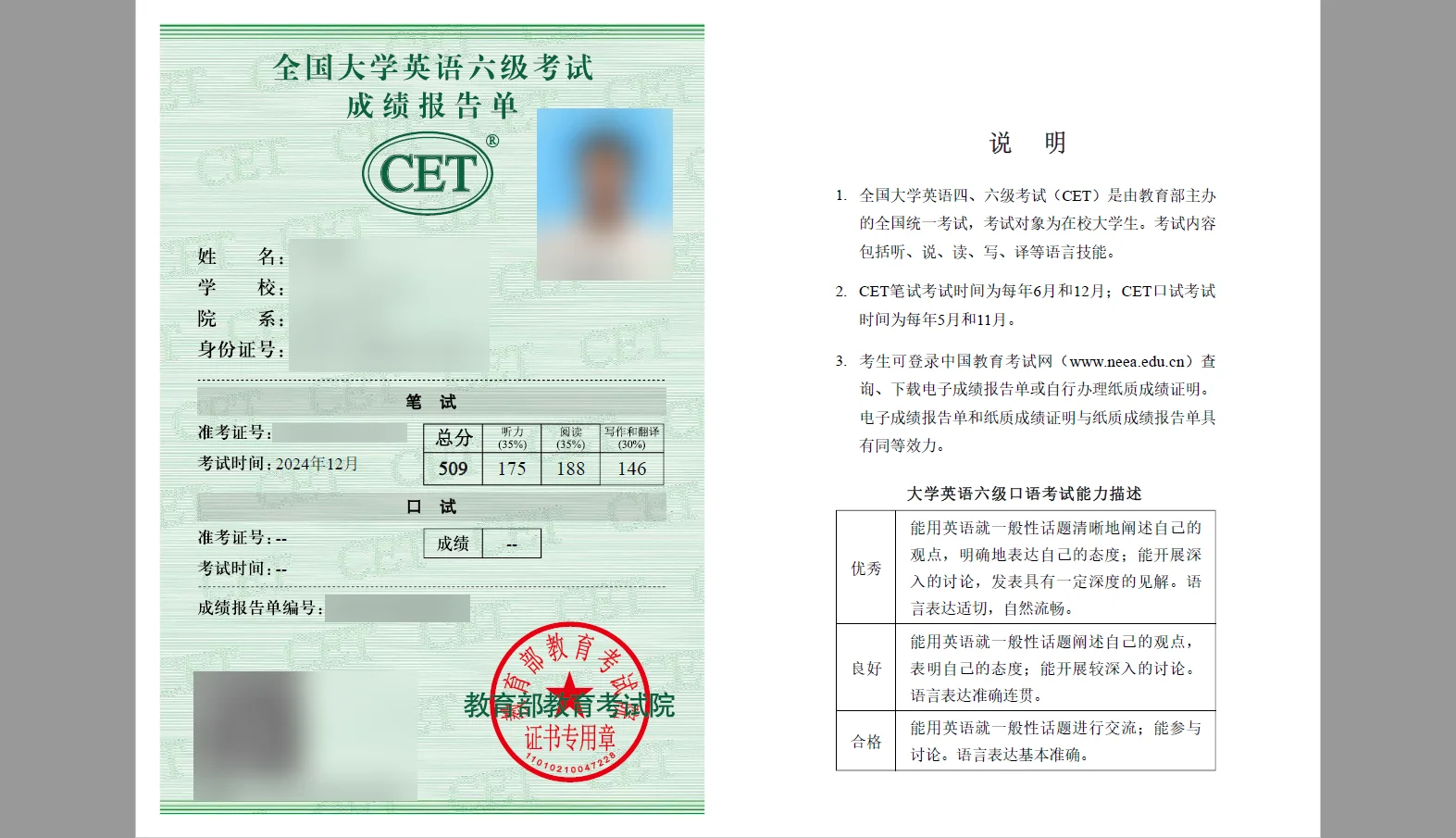 CET6