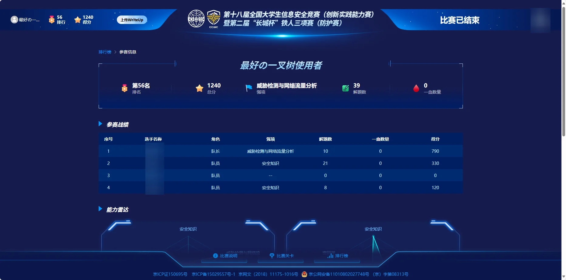 【Volcania】2025 CISCN x 长城杯铁人三项 初赛Writeup