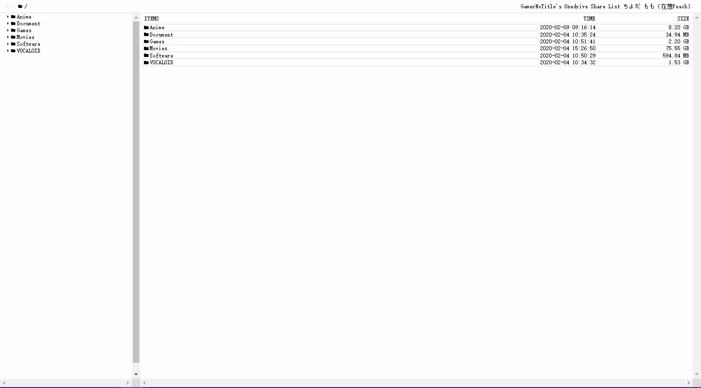 cloudflare editor