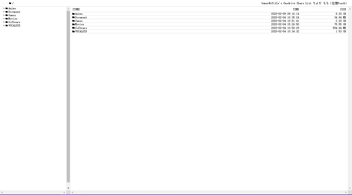 cloudflare editor