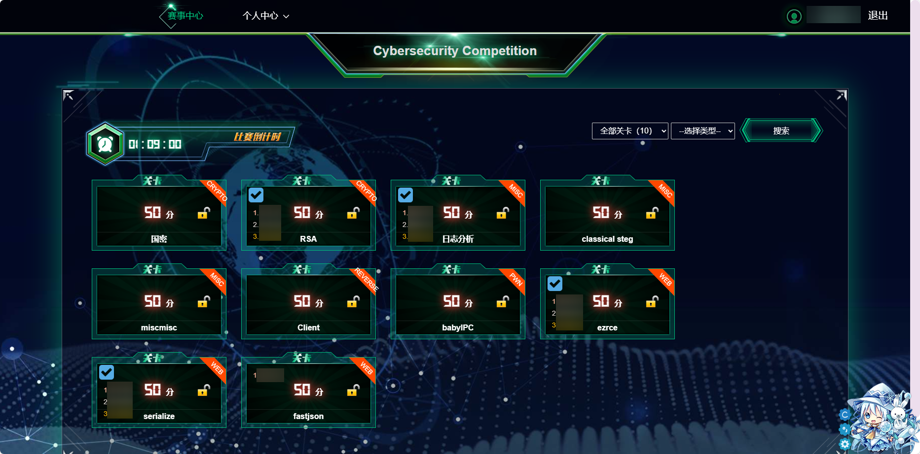 2024年 GDUTCTF 个人WriteUp