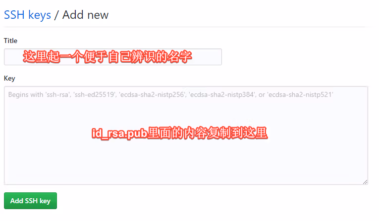 Github添加KEY