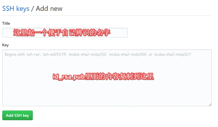 Github添加KEY