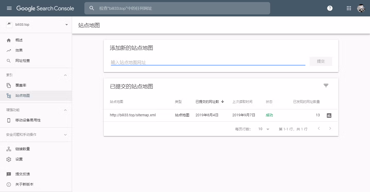 Google Webmaster