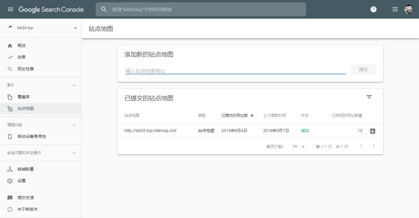 Google Webmaster